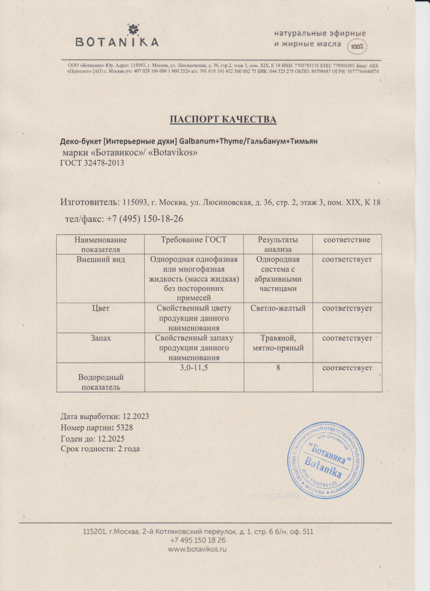 Паспорт №122023